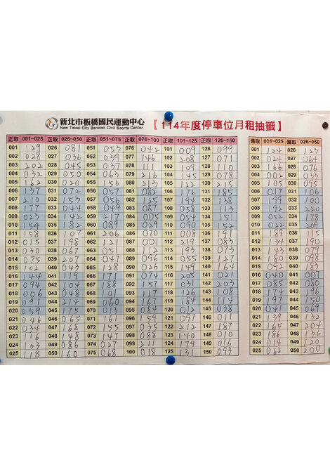 最新消息-【公告】114年度停車位抽籤結果